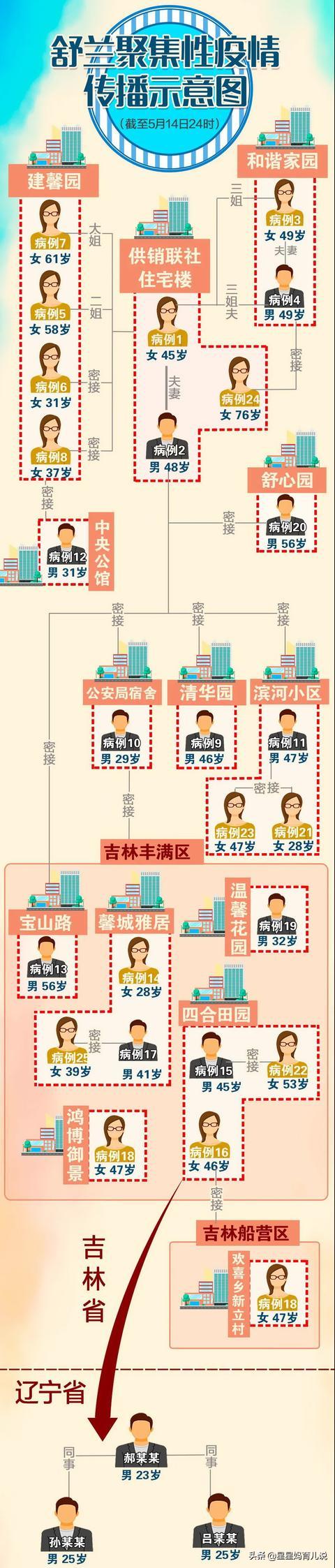 欧洲杯约球直播:欧洲杯约球直播在哪看