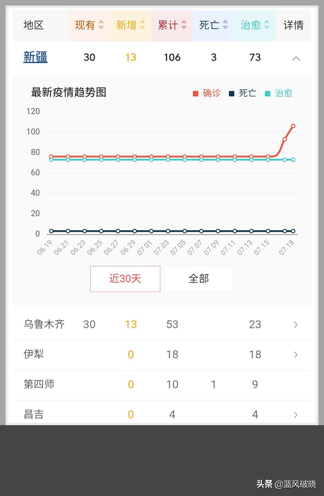 重庆欧洲杯大屏幕直播在哪里看:欧洲杯2021直播平台有哪些