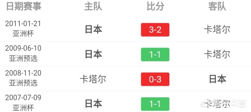 决战欧洲杯直播:决战欧洲杯直播在哪看