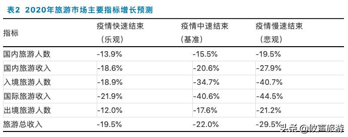 肇庆看欧洲杯直播:肇庆看欧洲杯直播的地方