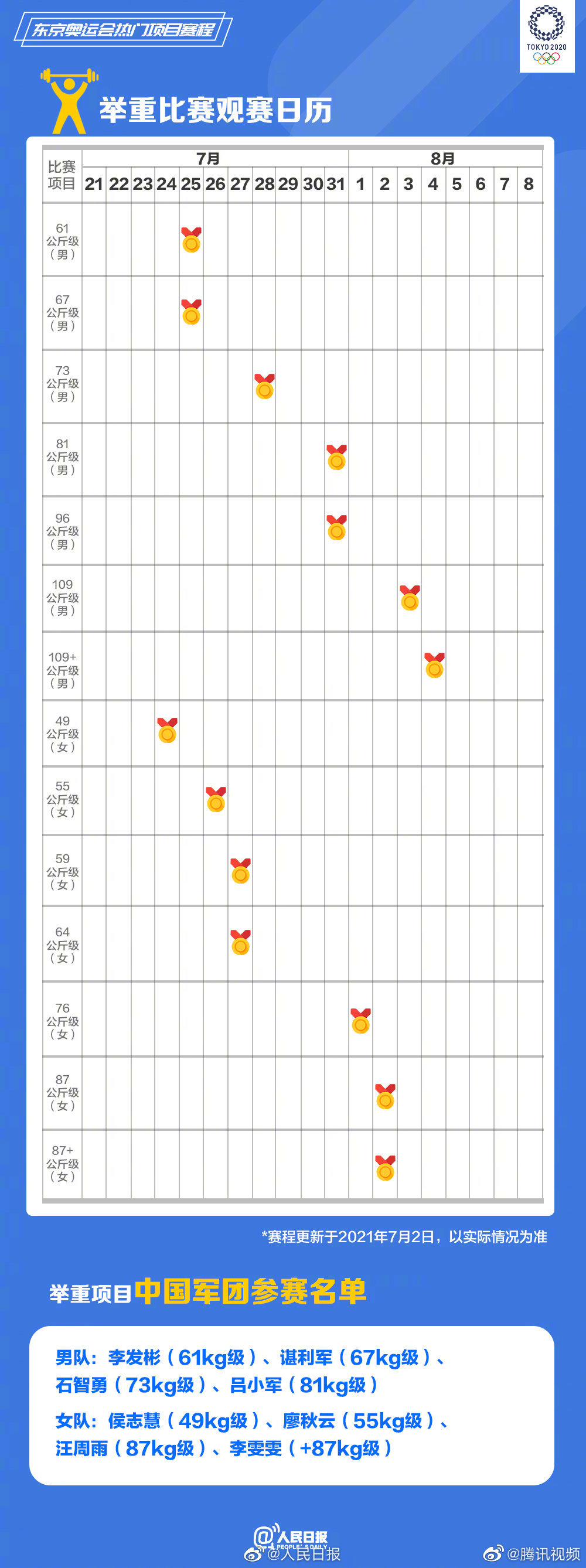 男足直播欧洲杯时间表最新:男足直播欧洲杯时间表最新消息