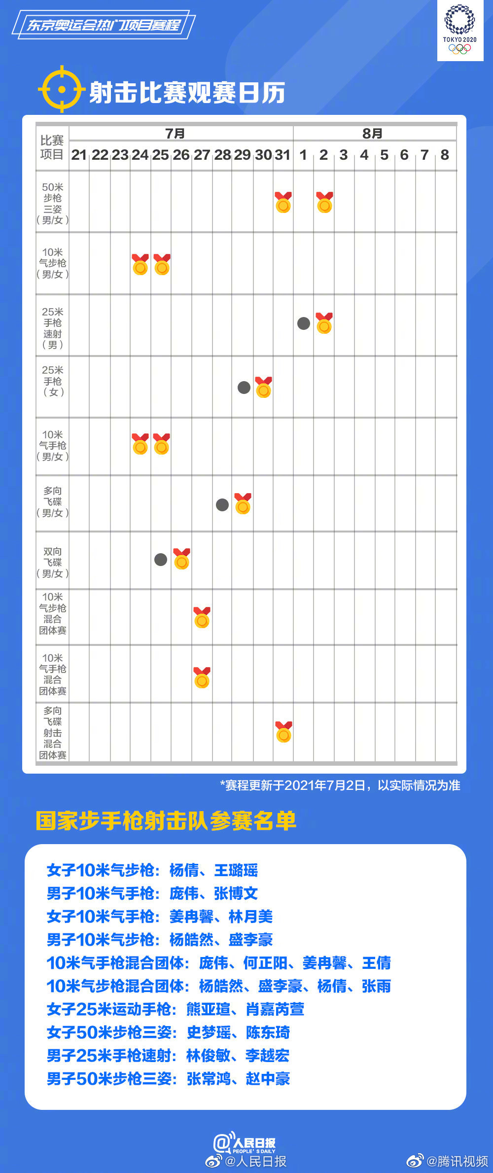 男足直播欧洲杯时间表最新:男足直播欧洲杯时间表最新消息