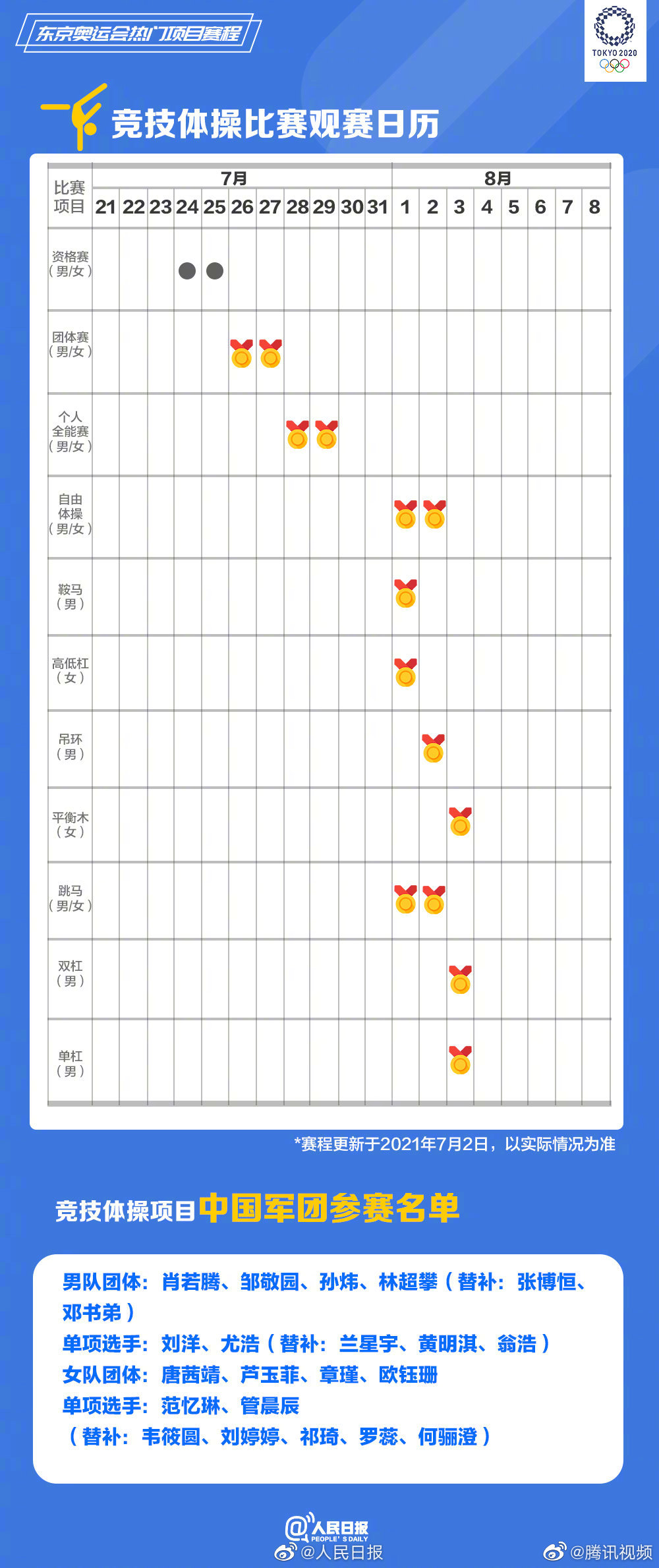 男足直播欧洲杯时间表最新:男足直播欧洲杯时间表最新消息