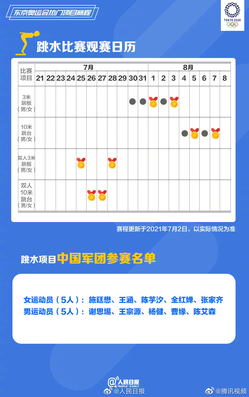 男足直播欧洲杯时间表最新:男足直播欧洲杯时间表最新消息