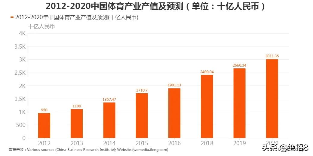 新爱体育欧洲杯足球直播:新爱体育最新消息