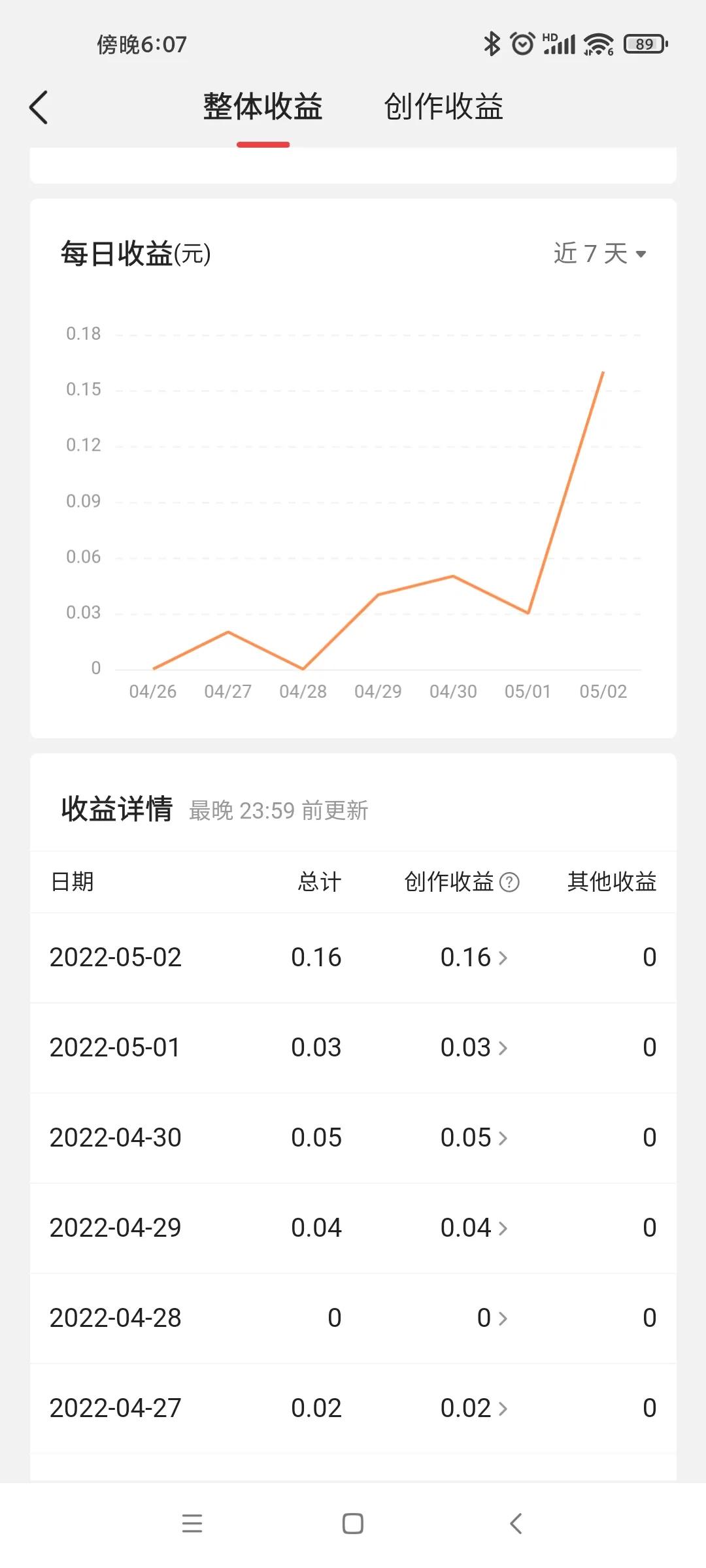 辣条解说欧洲杯直播时间:辣条解说欧洲杯直播时间多久