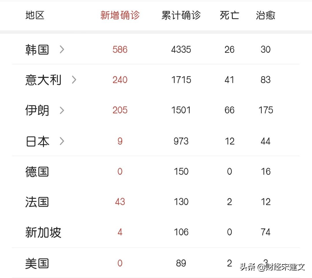 欧洲杯大涨实况视频直播:欧洲杯大涨实况视频直播回放