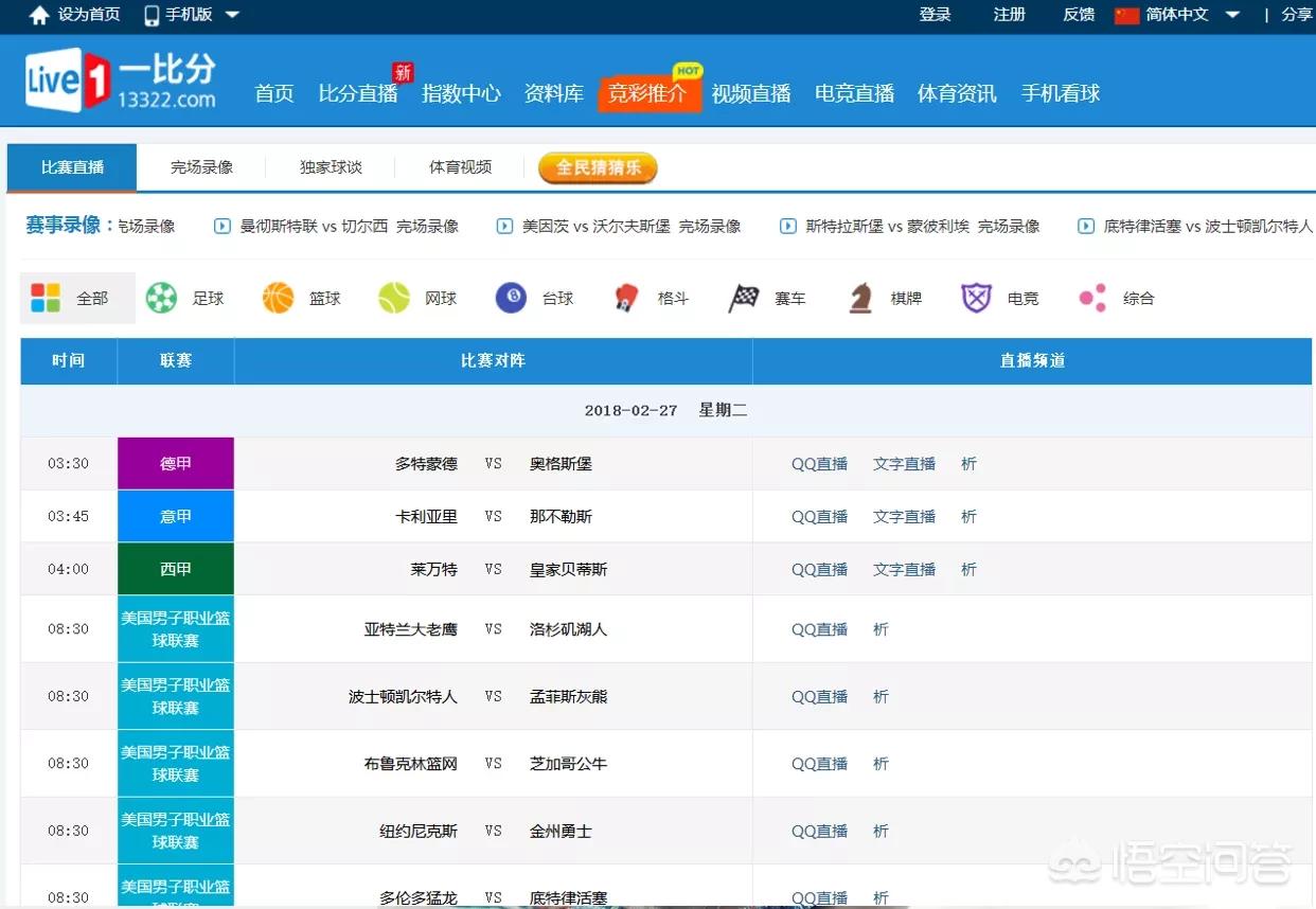 微信欧洲杯怎么看直播:微信欧洲杯怎么看直播回放