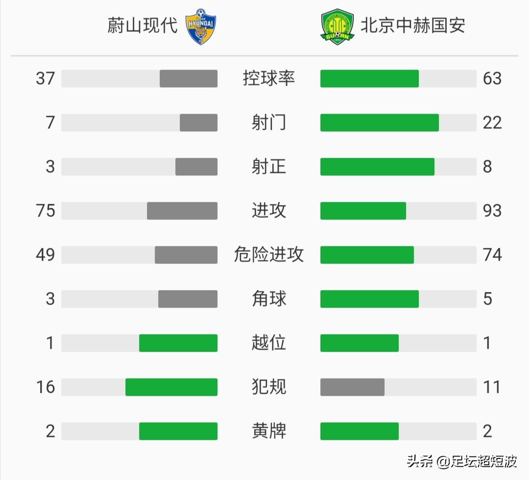 欧洲杯挡球视频直播:欧洲杯挡球视频直播回放