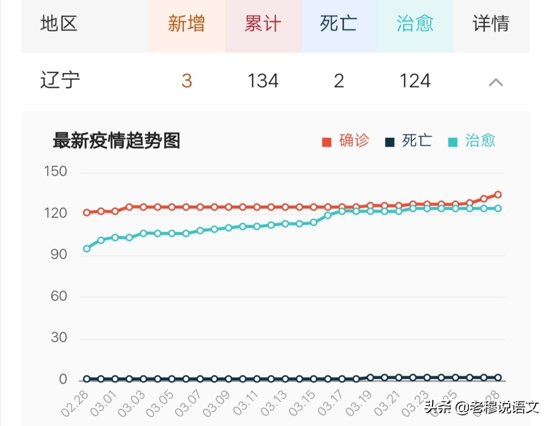 沈阳直播欧洲杯时间安排:沈阳直播欧洲杯时间安排表