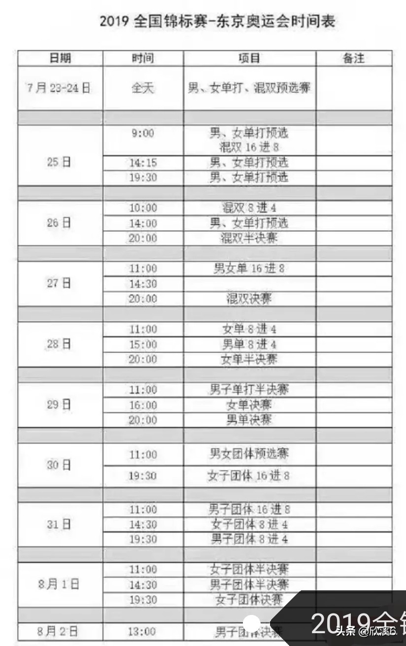 欧洲杯预选官方直播间:欧洲杯预选官方直播间在哪