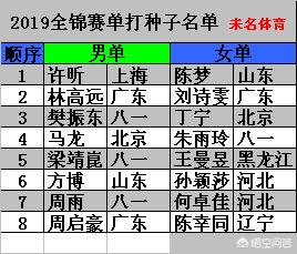 欧洲杯预选官方直播间:欧洲杯预选官方直播间在哪