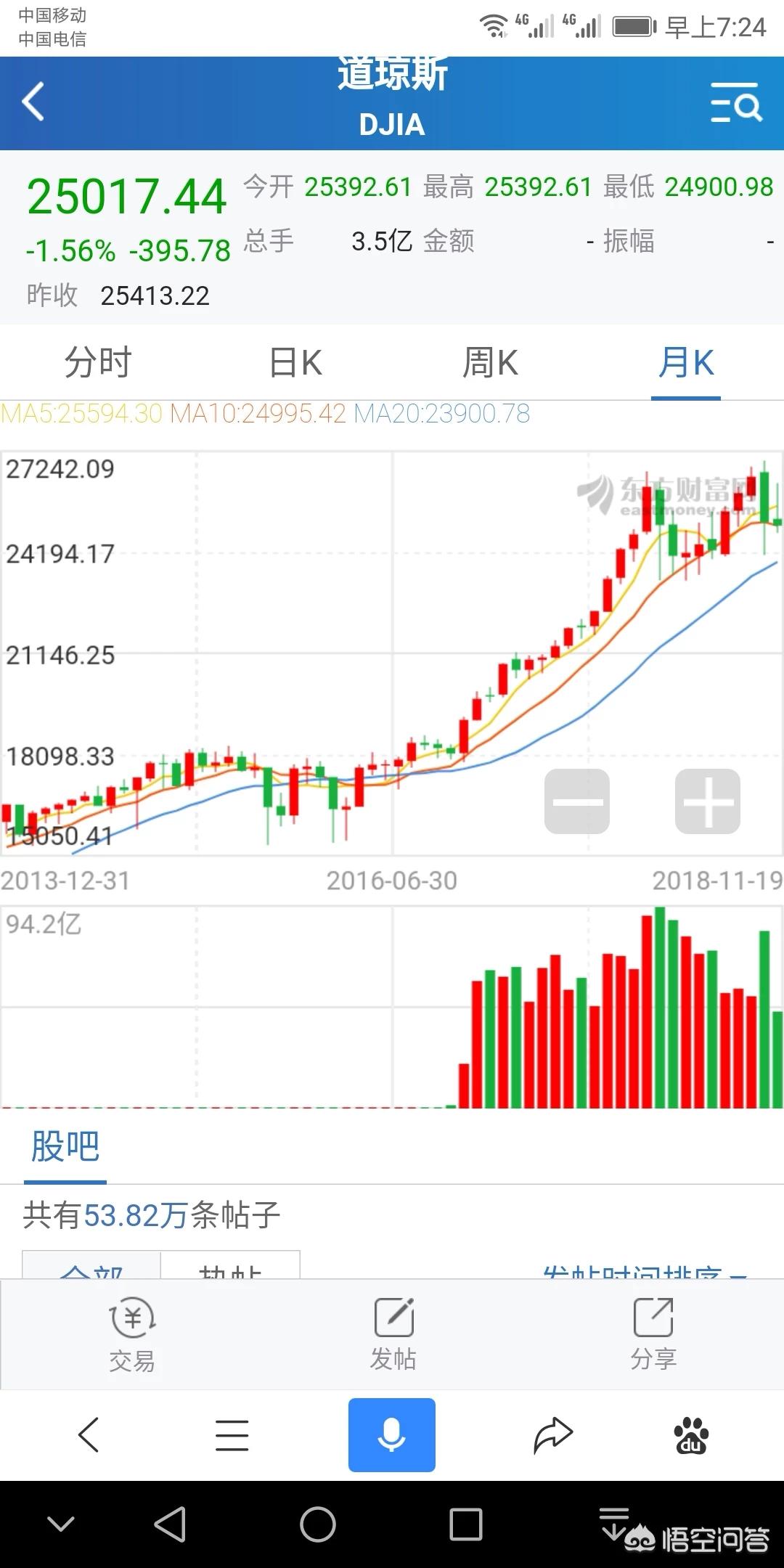 欧洲杯直播两会在哪里举行: