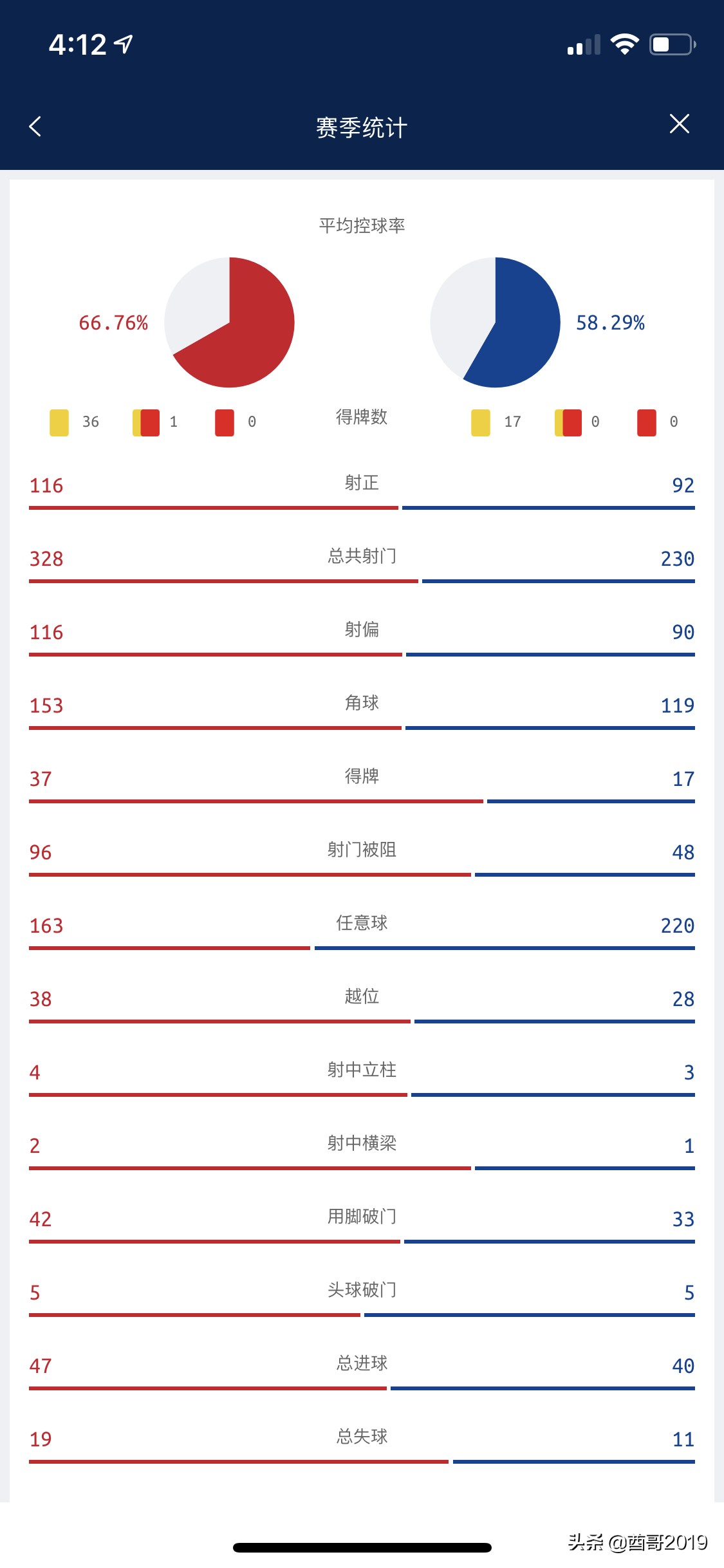 德布劳内欧洲杯直播:德布劳内 欧洲杯