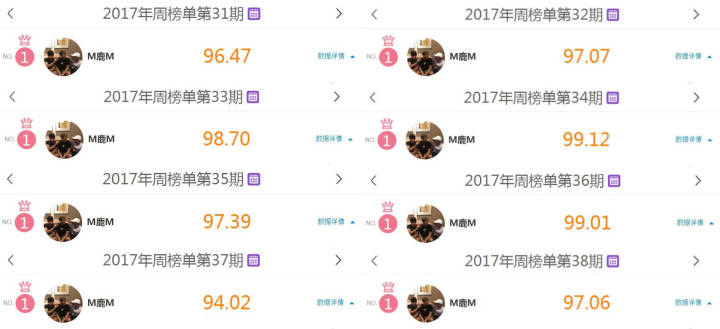 鹿晗欧洲杯直播视频:鹿晗欧洲杯直播视频在线观看