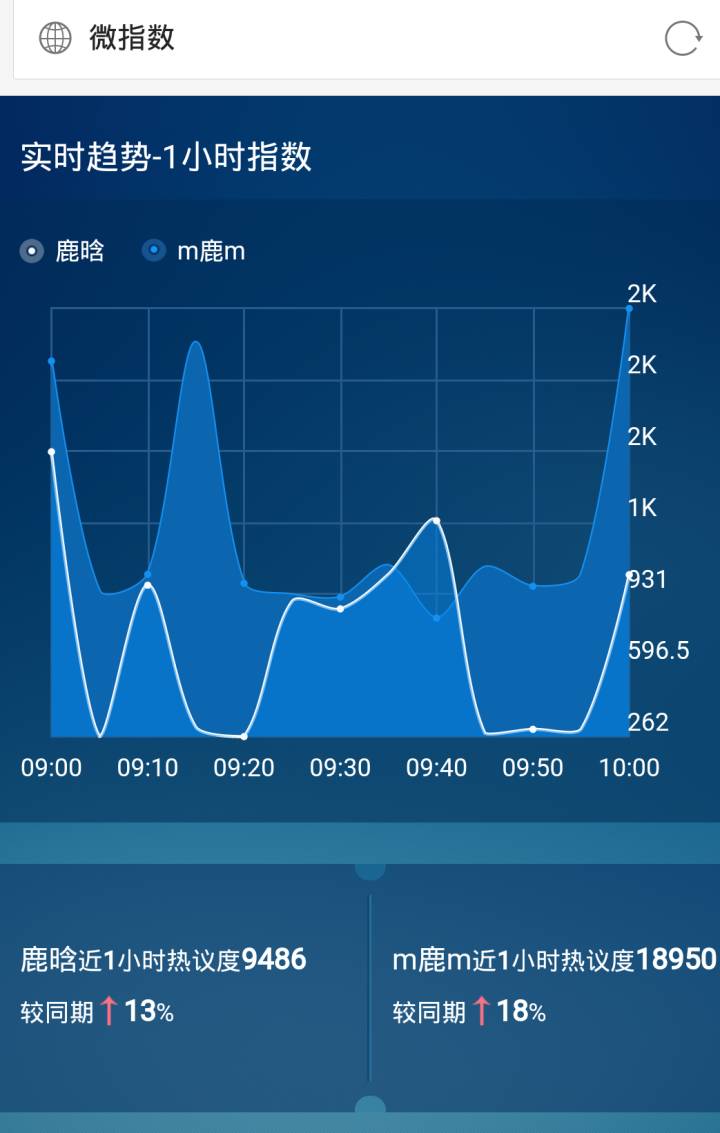 鹿晗欧洲杯直播视频:鹿晗欧洲杯直播视频在线观看