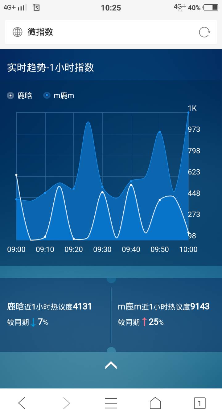 鹿晗欧洲杯直播视频:鹿晗欧洲杯直播视频在线观看