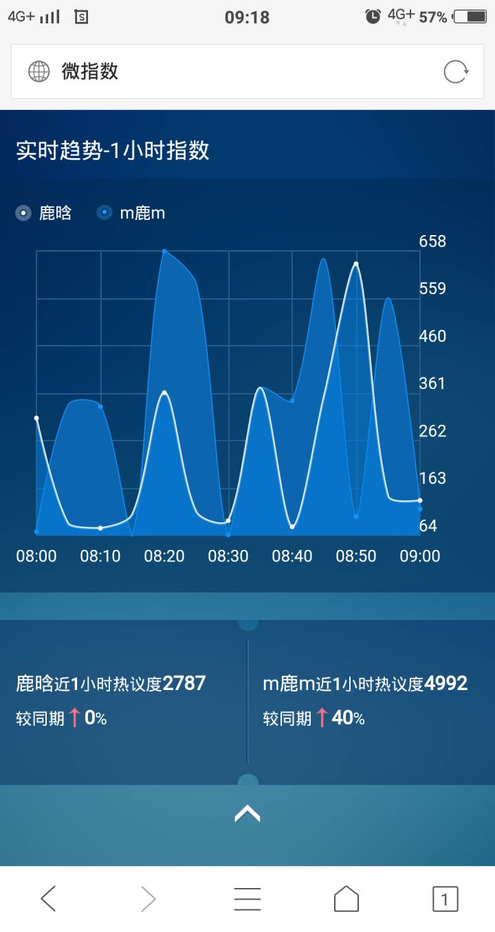 鹿晗欧洲杯直播视频:鹿晗欧洲杯直播视频在线观看