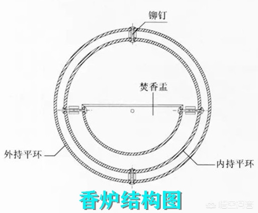 飞鸟直播欧洲杯:飞鸟直播欧洲杯在哪看