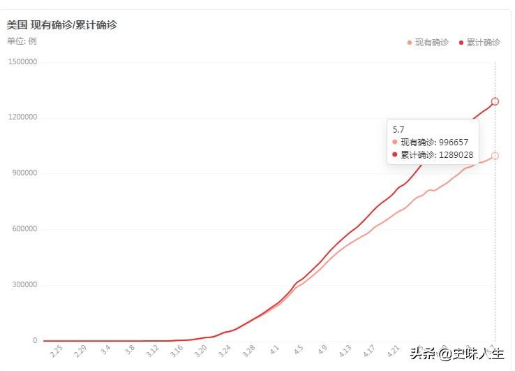 now直播欧洲杯:网络直播 欧洲杯