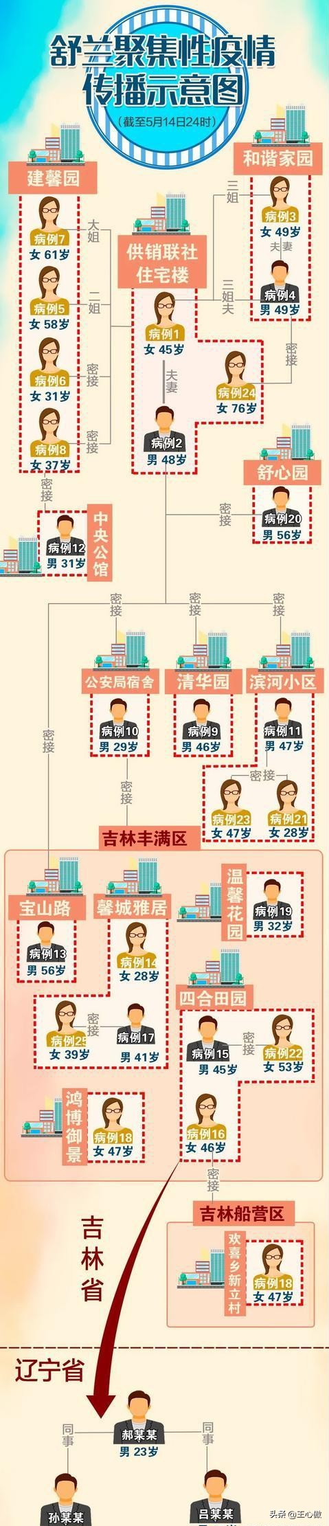 沈阳直播欧洲杯冠军是谁:沈阳直播欧洲杯冠军是谁呀