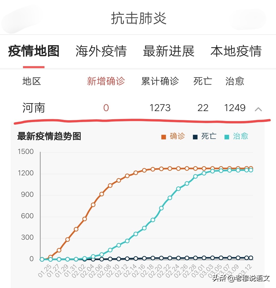 扶沟欧洲杯直播: