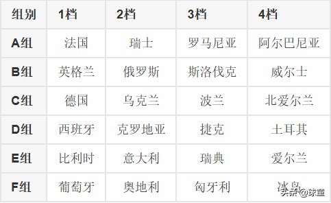 欧洲杯视频直播cc:欧洲杯视频直播在哪看