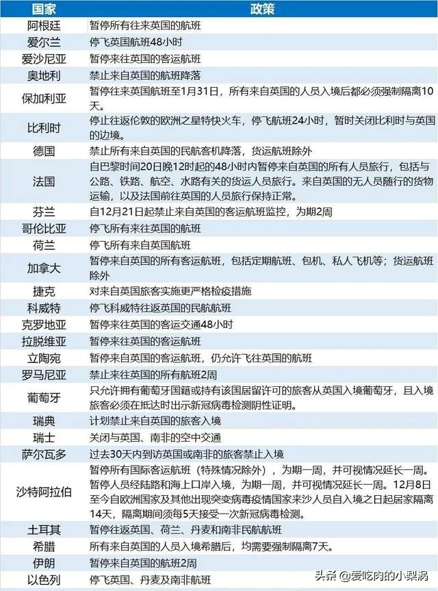 英格兰欧洲杯直播央视直播:英格兰欧洲杯直播央视直播回放