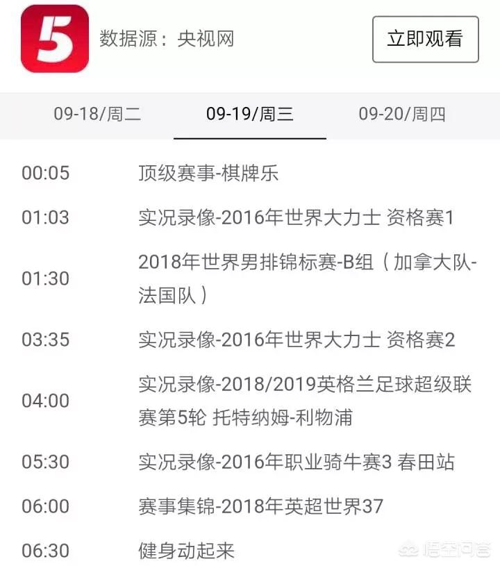 央视怎么不直播欧洲杯了:央视怎么不直播欧洲杯了呢