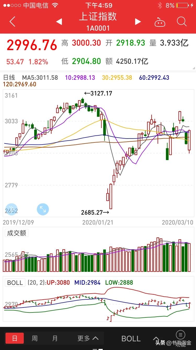 欧洲杯投票在哪看直播视频:欧洲杯投票在哪看直播视频啊