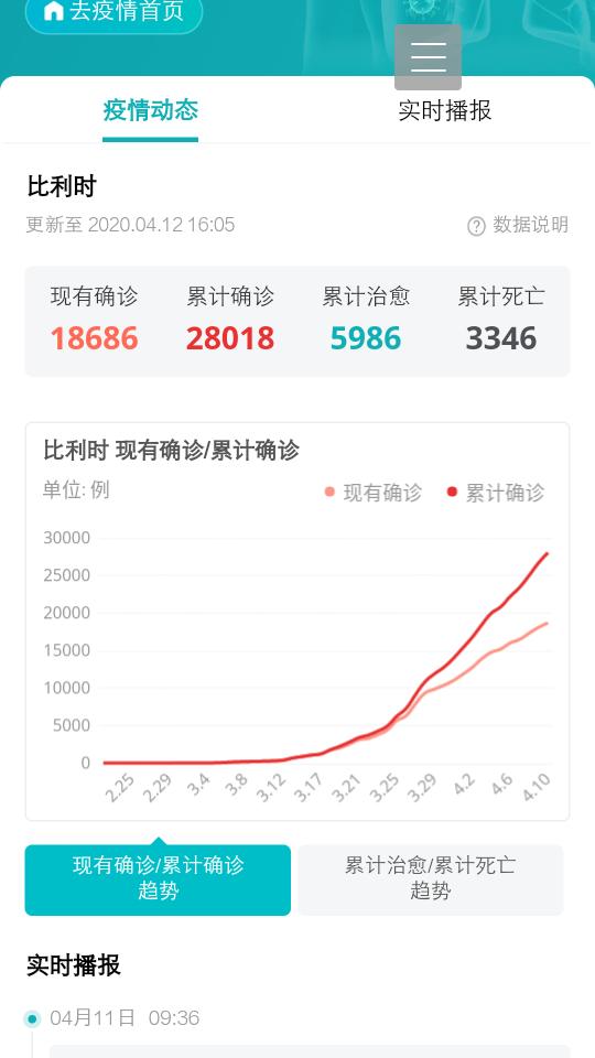 瑞欧洲杯直播:瑞欧洲杯赛程