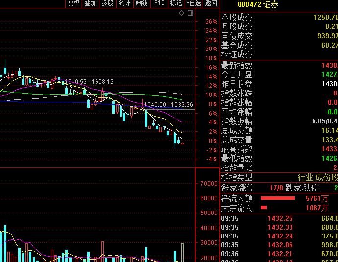 欧洲杯直播两会在哪里看:欧洲杯会直播吗