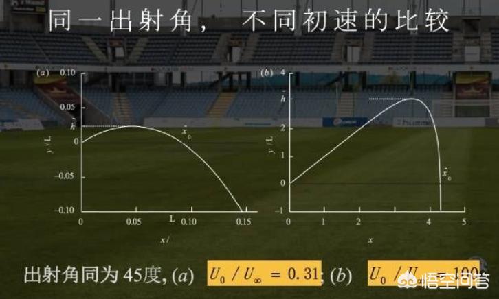 香蕉球欧洲杯直播:香蕉足球的视频教程