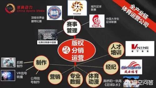 pptv体育欧洲杯不直播:pptv体育欧洲杯不直播吗