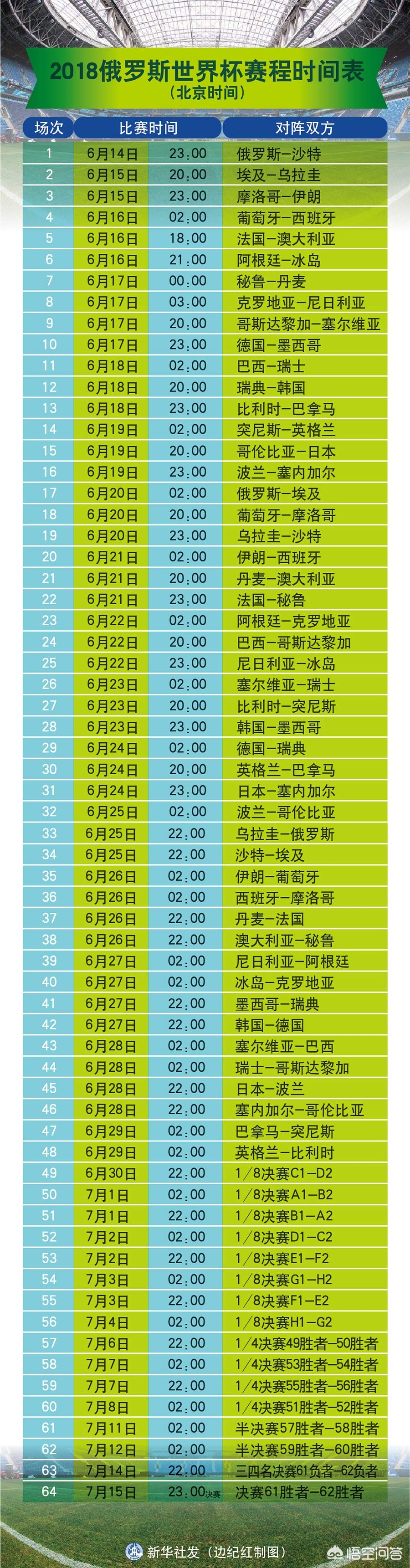 直播欧洲杯决赛开球吗视频:直播欧洲杯决赛开球吗视频回放