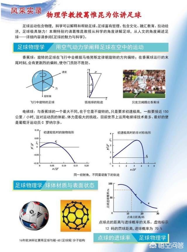 欧洲杯直播球球:欧洲杯直播球神