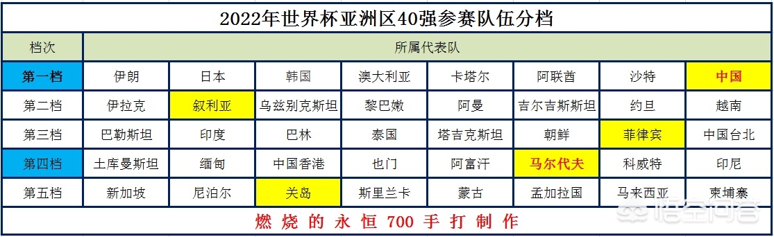 欧洲杯预选赛马尔代夫直播:欧洲杯预选赛马尔代夫直播视频