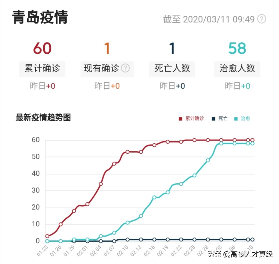 山东哪个台直播欧洲杯比赛:山东哪个台直播欧洲杯比赛啊