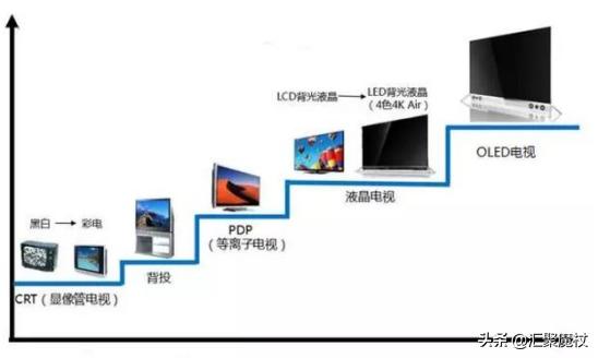 邹平哪里能看欧洲杯啊直播:邹平哪里能看欧洲杯啊直播的