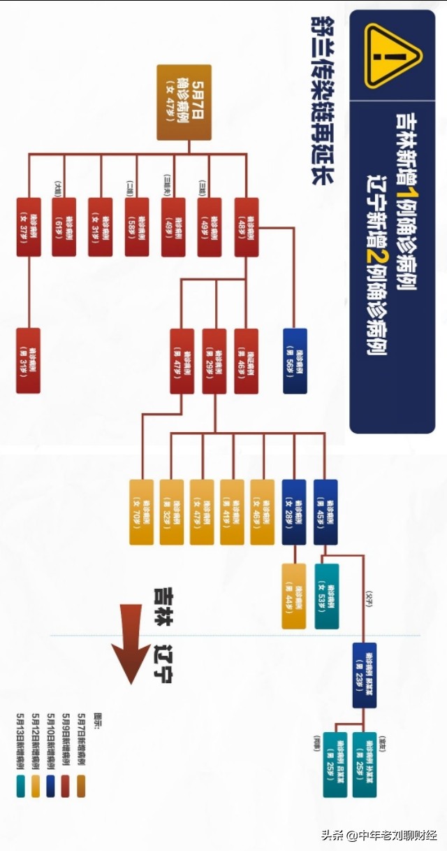 人人网欧洲杯直播:人人直播欧冠