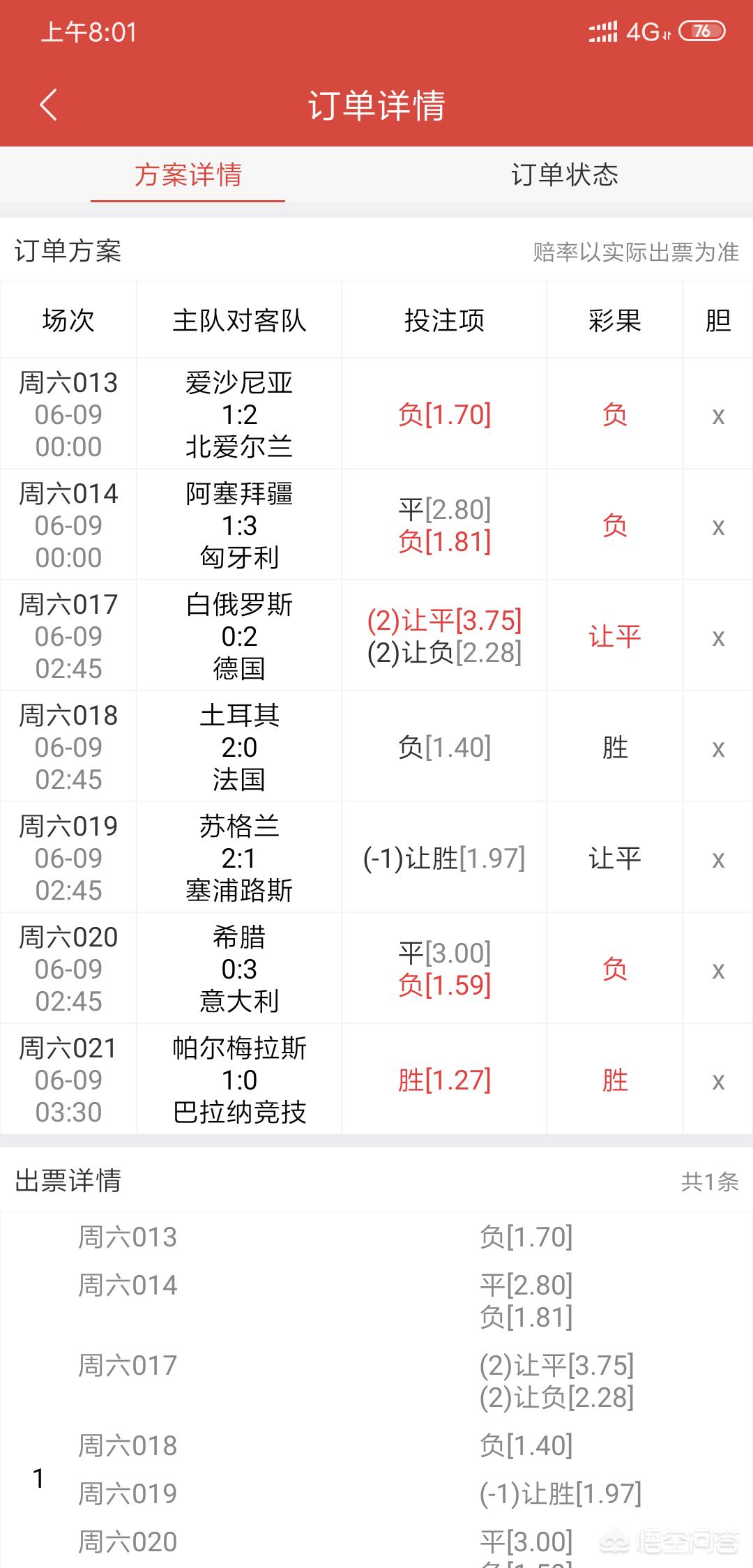 法国欧洲杯预赛回顾直播:法国欧洲杯预赛回顾直播视频