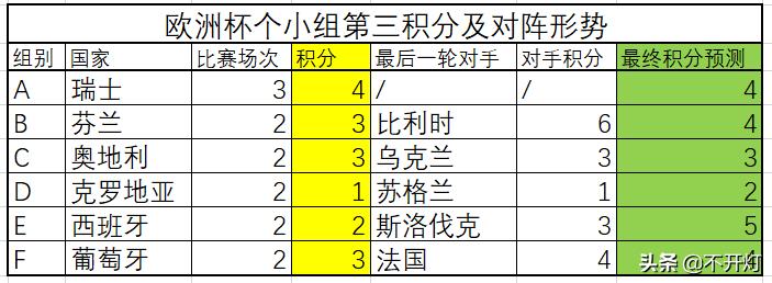 德国欧洲杯能出线吗现在比赛直播:德国欧洲杯能出线吗现在比赛直播吗