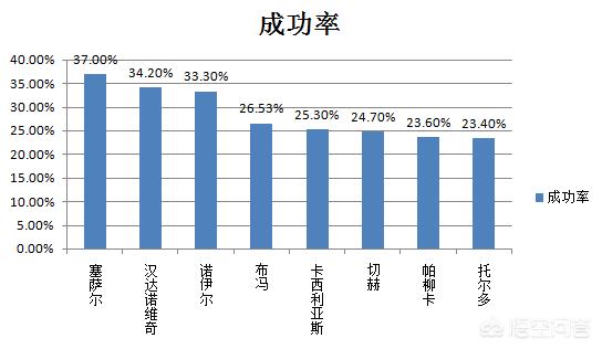 欧洲杯直播球神是谁:欧洲杯直播球神是谁呀