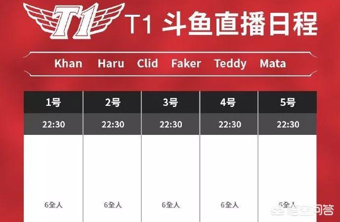 斗鱼怎么看欧洲杯直播:斗鱼怎么看欧洲杯直播回放