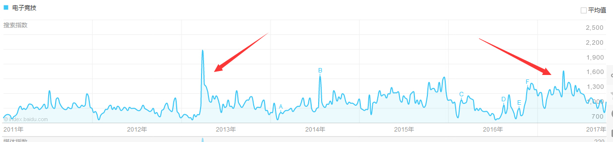 掌趣科技欧洲杯比分直播:掌趣科技今天实时走势?