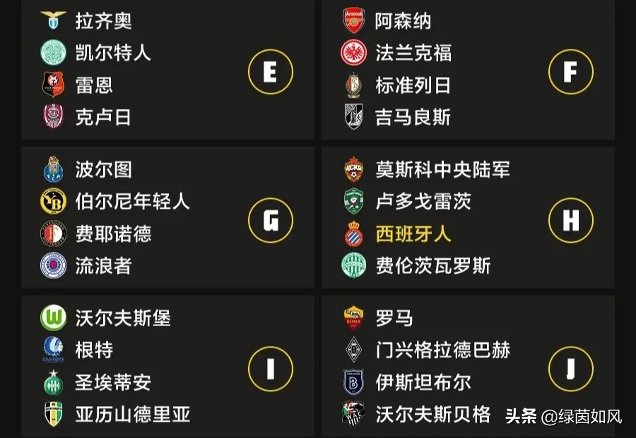 直播看球的欧洲杯叫什么:直播看球的欧洲杯叫什么名字