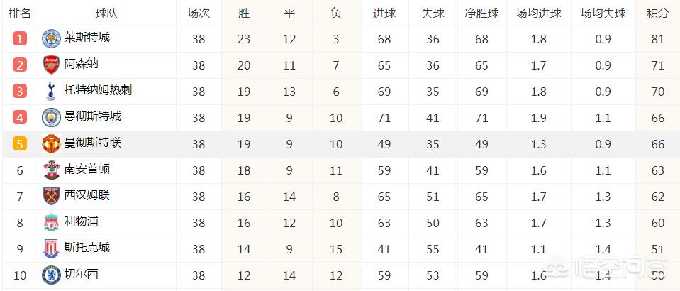 欧洲杯英格兰夺冠之路直播:欧洲杯英格兰夺冠之路直播回放