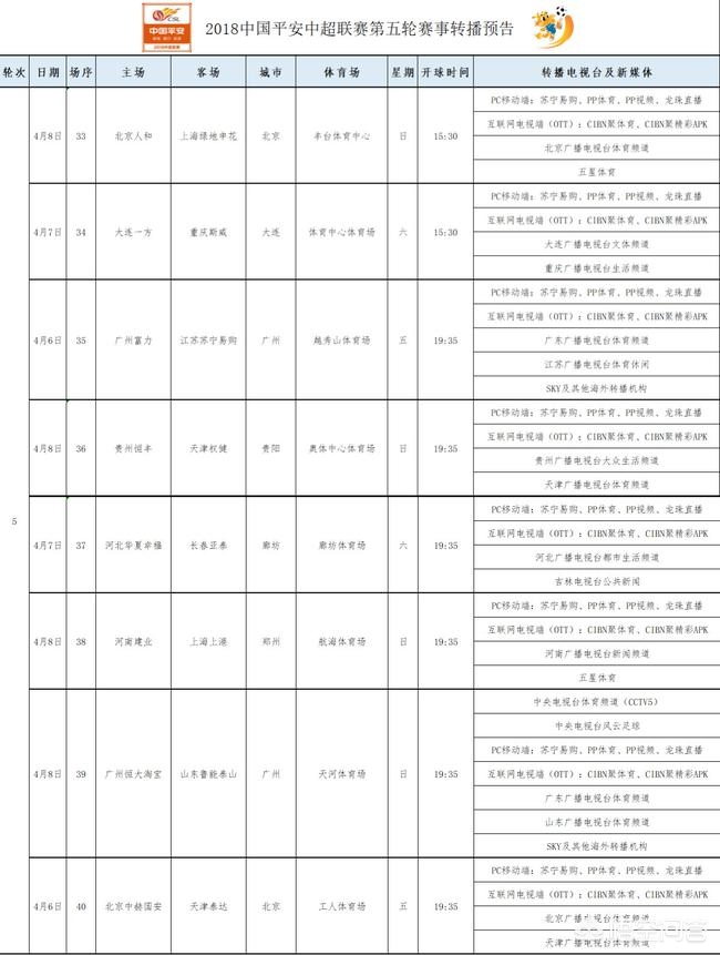 cibn聚体育没直播欧洲杯吗:cibn聚体育能看欧洲杯吗