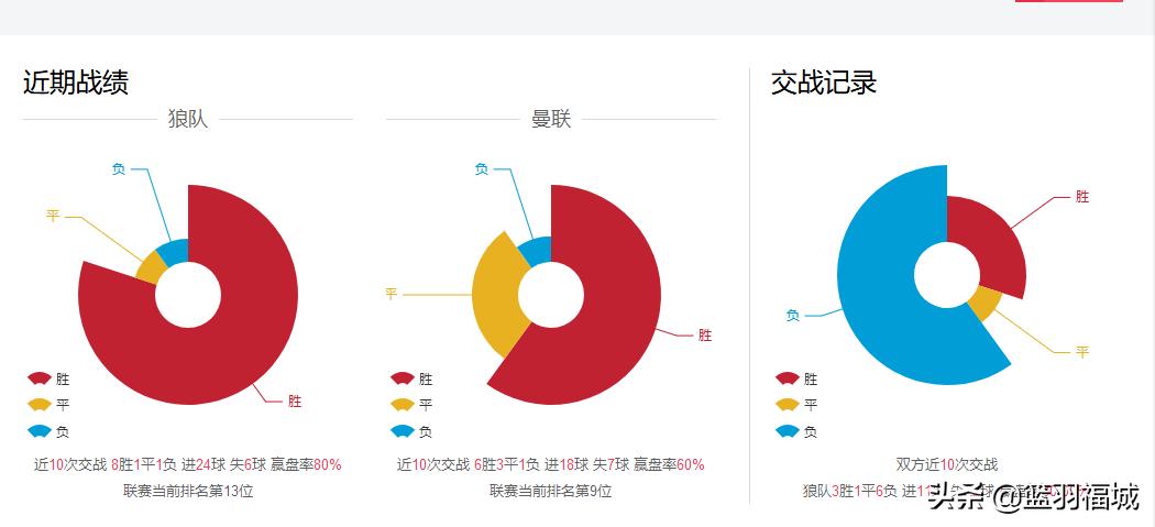 欧洲杯澳门实时盘口直播:欧洲杯澳门实时盘口直播视频