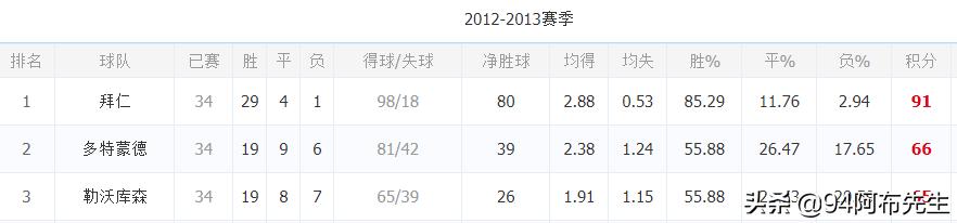 欧洲杯哈兰德绝杀视频直播:欧洲杯哈兰德绝杀视频直播回放